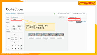 Copyright  (C) 2022 Toranoana Inc. All Rights Reserved.
Collection
取り込んだコンポーネントの
レイアウトを作成できる
20
 
