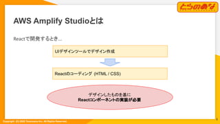 Copyright  (C) 2022 Toranoana Inc. All Rights Reserved.
AWS Amplify Studioとは
Reactで開発するとき...
UIデザインツールでデザイン作成
Reactのコーディング (HTML / CSS)
デザインしたものを基に
Reactコンポーネントの実装が必要
6
 