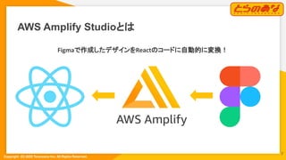 Copyright  (C) 2022 Toranoana Inc. All Rights Reserved.
AWS Amplify Studioとは
Figmaで作成したデザインをReactのコードに自動的に変換！
7
 