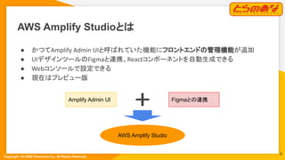Copyright  (C) 2022 Toranoana Inc. All Rights Reserved.
AWS Amplify Studioとは
● かつてAmplify Admin UIと呼ばれていた機能にフロントエンドの管理機能が追加
● UIデザインツールのFigmaと連携、Reactコンポーネントを自動生成できる
● Webコンソールで設定できる
● 現在はプレビュー版
Amplify Admin UI Figmaとの連携
AWS Amplify Studio
8
 