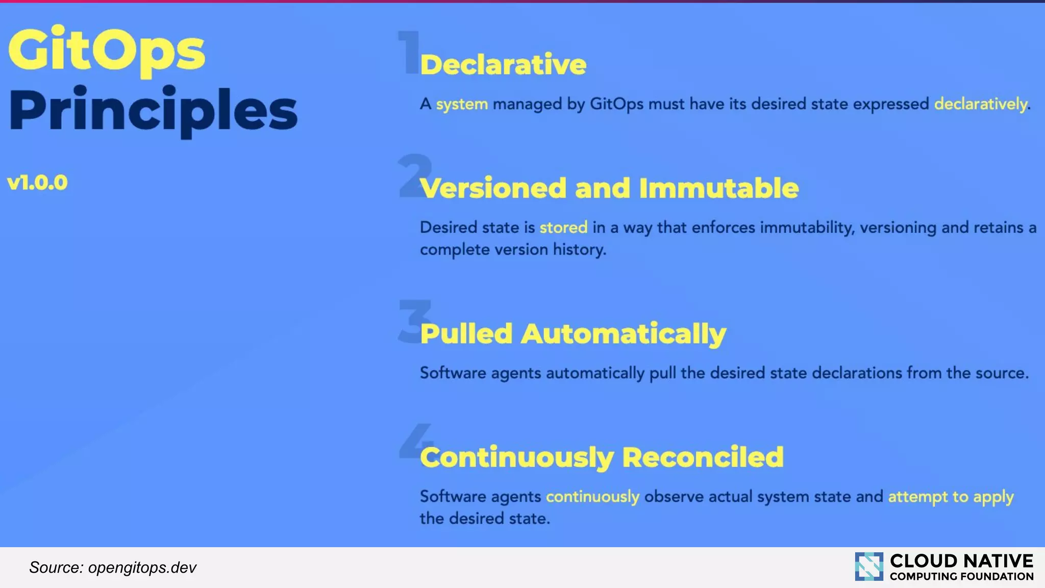 © 2018 Cloud Native Computing Foundation
8
Source: opengitops.dev
 