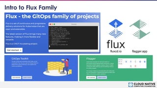© 2018 Cloud Native Computing Foundation
9
Intro to Flux Family
fluxcd.io flagger.app
 