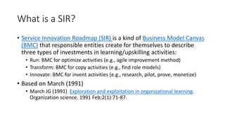 What is a SIR?
• Service Innovation Roadmap (SIR) is a kind of Business Model Canvas
(BMC) that responsible entities create for themselves to describe
three types of investments in learning/upskilling activities:
• Run: BMC for optimize activities (e.g., agile improvement method)
• Transform: BMC for copy activities (e.g., find role models)
• Innovate: BMC for invent activities (e.g., research, pilot, prove, monetize)
• Based on March (1991)
• March JG (1991) Exploration and exploitation in organizational learning.
Organization science. 1991 Feb;2(1):71-87.
 