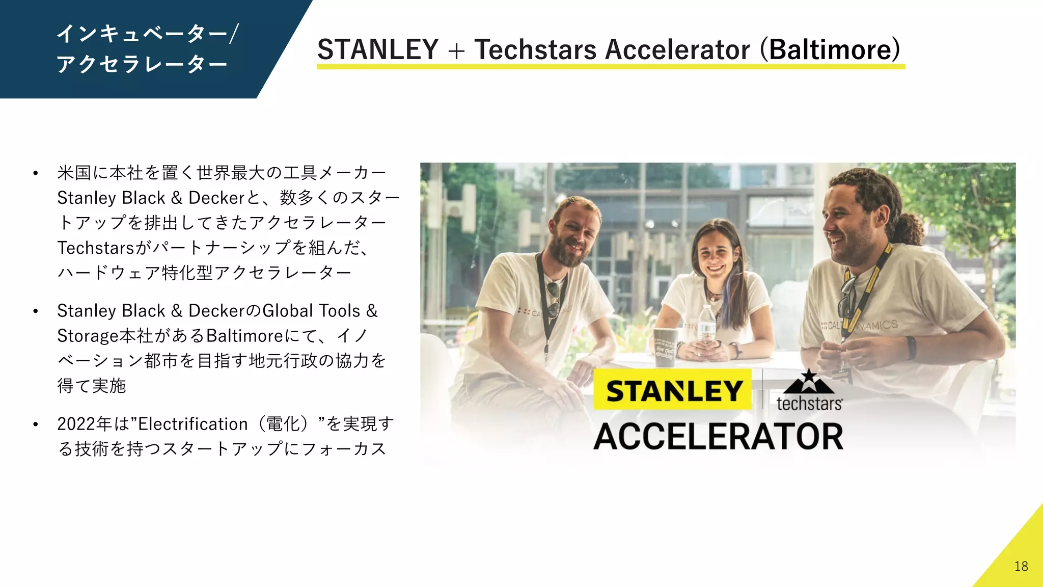 18
18
STANLEY + Techstars Accelerator (Baltimore)
• ⽶国に本社を置く世界最⼤の⼯具メーカー
Stanley Black & Deckerと、数多くのスター
トアップを排出してきたアクセラレーター
Techstarsがパートナーシップを組んだ、
ハードウェア特化型アクセラレーター
• Stanley Black & DeckerのGlobal Tools &
Storage本社があるBaltimoreにて、イノ
ベーション都市を⽬指す地元⾏政の協⼒を
得て実施
• 2022年は”Electriﬁcation（電化）”を実現す
る技術を持つスタートアップにフォーカス
インキュベーター/
アクセラレーター
 