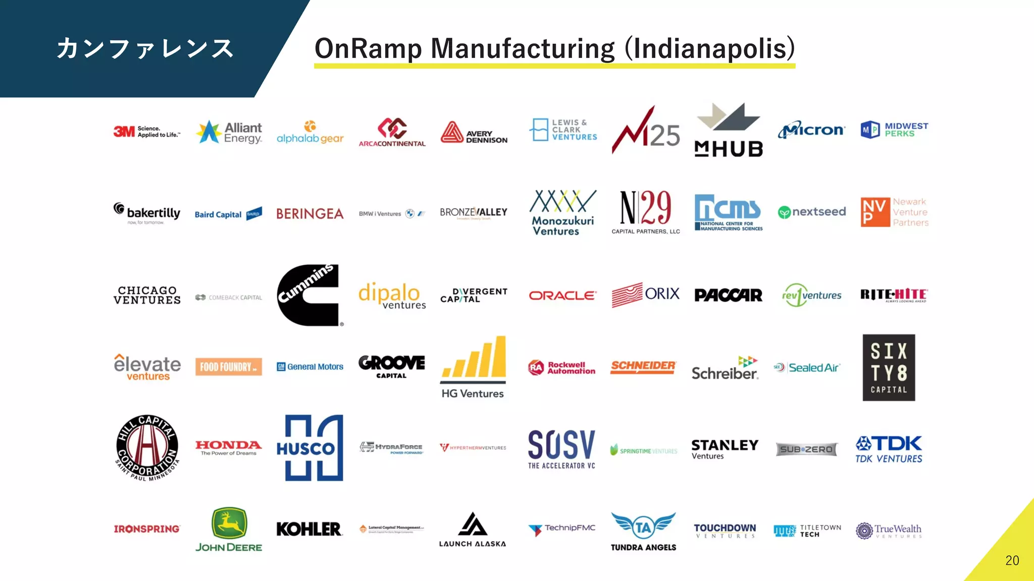 20
20
OnRamp Manufacturing (Indianapolis)
カンファレンス
 