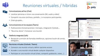 Reuniones virtuales / híbridas
Comunicaciones ad hoc (Chat)
• Localizar personas e iniciar una conversación (MI, audio y video)
• Compartir recursos (archivos, pantalla…) e incorporar participantes
• Chats grupales…
Comunicaciones en los equipos (Teams)
• Publicaciones (Conversaciones): mensajes, integración Outlook,…
• “Reunirse ahora" / Convocar una reunión
Telefonía integrada (Calls)
• Recepción y emisión de llamadas telefónicas, opciones buzón de correo,
delegados…
Reuniones virtuales (Outlook / Teams)
• Convocar una reunión virtual y definir opciones acceso
• Acceder a una reunión virtual desde cualquier dispositivo
• Participar en una reunión virtual (chats, compartir, grabación, notas,…)
 