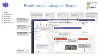 El entorno de trabajo de Teams
• Chat
• Calendario
• Equipos
• Llamadas
• Archivos
• Aplicaciones
…
 