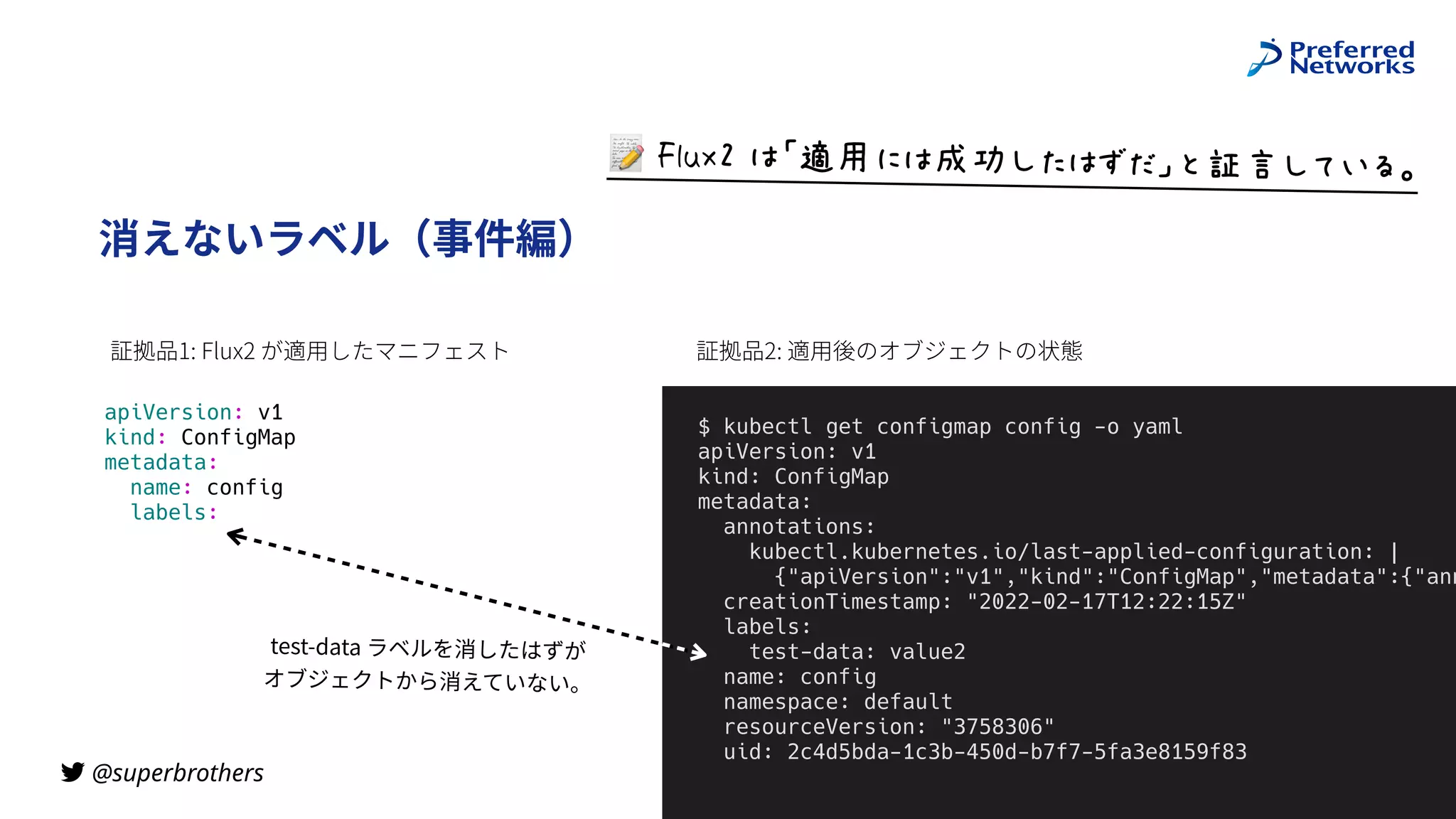 @superbrothers
!
消えないラベル（事件編）
6
証拠品1: Flux2 が適⽤したマニフェスト 証拠品2: 適⽤後のオブジェクトの状態
apiVersion: v1


kind: ConfigMap


metadata:


name: config


labels:
$ kubectl get configmap config -o yaml


apiVersion: v1


kind: ConfigMap


metadata:


annotations:


kubectl.kubernetes.io/last-applied-configuration: |


{"apiVersion":"v1","kind":"ConfigMap","metadata":{"ann


creationTimestamp: "2022-02-17T12:22:15Z"


labels:


test-data: value2


name: config


namespace: default


resourceVersion: "3758306"


uid: 2c4d5bda-1c3b-450d-b7f7-5fa3e8159f83
test-data ラベルを消したはずが
 
オブジェクトから消えていない。
📝$#7(89$:;<=>:?@AB:CDEFGHAIJKL
 