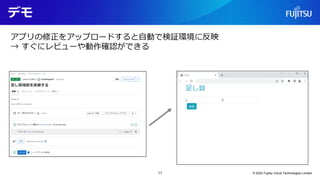 デモ
© 2022 Fujitsu Cloud Technologies Limited
11
アプリの修正をアップロードすると自動で検証環境に反映
→ すぐにレビューや動作確認ができる
 
