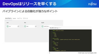 DevOpsはリリースを早くする
パイプラインによる自動化が強力なポイント
© 2022 Fujitsu Cloud Technologies Limited
9
 