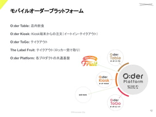 confidential
©Showcase Gig
12
モバイルオーダープラットフォーム 
O:der Table: 店内飲食
O:der Kiosk: Kiosk端末からの注文（イートイン・テイクアウト）
O:der ToGo: テイクアウト
The Label Fruit: テイクアウト（ロッカー受け取り）
O:der Platform: 各プロダクトの共通基盤
and more
 