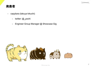 confidential
©Showcase Gig
2
発表者 
- capybara (takuya kikuchi)
- twitter: @_pochi
- Engineer Group Manager @ Showcase Gig
 
