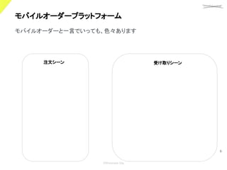 confidential
©Showcase Gig
6
モバイルオーダープラットフォーム 
モバイルオーダーと一言でいっても、色々あります
注文シーン 受け取りシーン
 