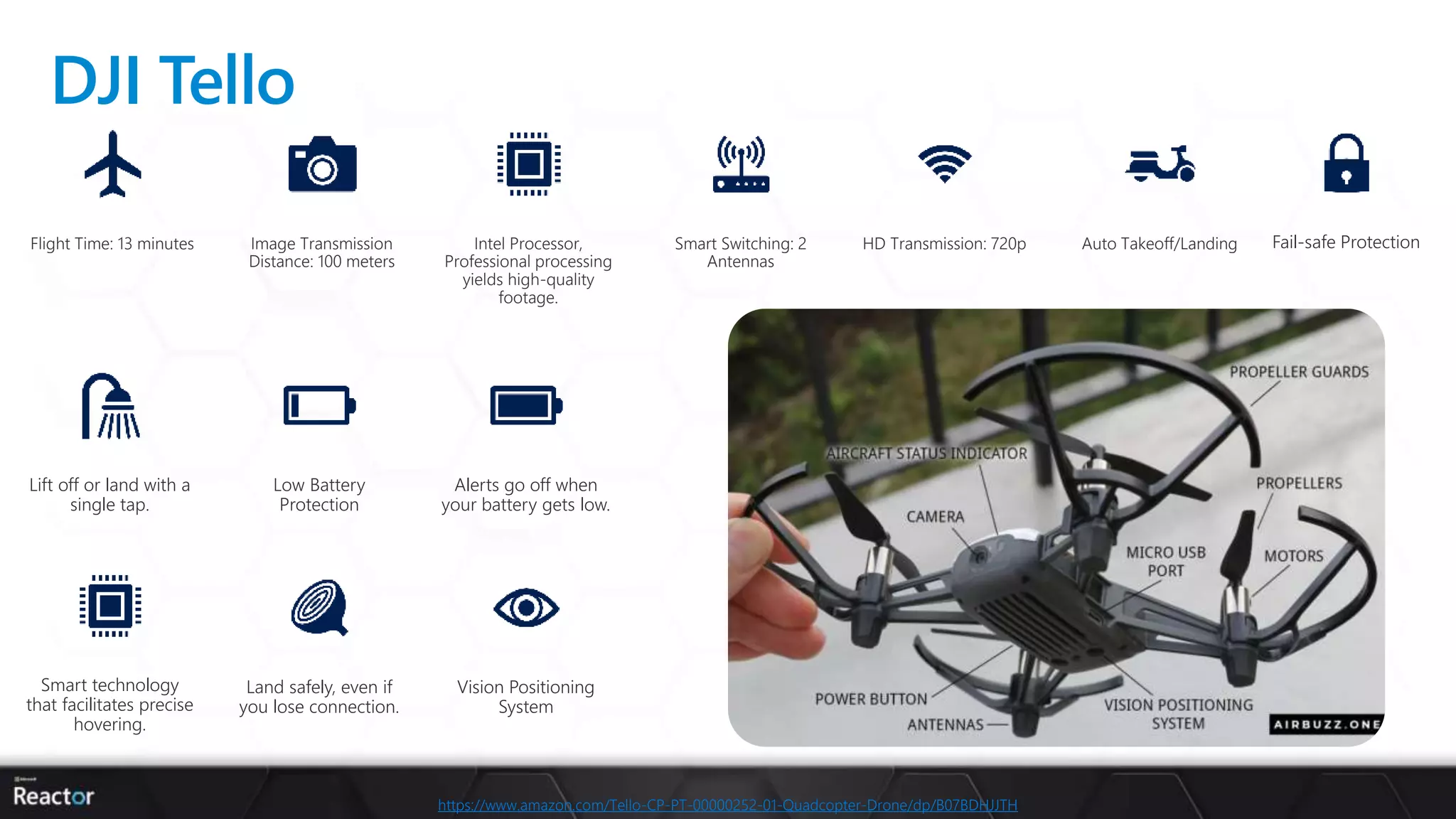 Let's code a drone to follow faces using Python 🐍 | PPT
