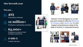 McKinsey & Company 2
Our Seventh year
Women in the Workplace is a multi-
year joint research effort by McKinsey
& Company ...