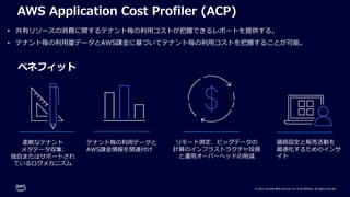 © 2022, Amazon Web Services, Inc. or its affiliates. All rights reserved.
AWS Application Cost Profiler (ACP)
リモート測定、ビッグデータの
計算のインフラストラクチャ投資
と運⽤オーバーヘッドの削減
柔軟なテナント
メタデータ収集:
独⾃またはサポートされ
ているログメカニズム
テナント毎の利⽤データと
AWS課⾦情報を関連付け
価格設定と販売活動を
最適化するためのインサ
イト
• 共有リソースの消費に関するテナント毎の利⽤コストが把握できるレポートを提供する。
• テナント毎の利⽤量データとAWS課⾦に基づいてテナント毎の利⽤コストを把握することが可能。
ベネフィット
 