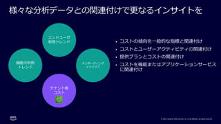 © 2022, Amazon Web Services, Inc. or its affiliates. All rights reserved.
様々な分析データとの関連付けで更なるインサイトを
• コストの傾向を⼀般的な指標と関連付け
• コストとユーザーアクティビティの関連付け
• 提供プランとコストの関連付け
• コストを機能またはアプリケーションサービス
に関連付け
機能の利⽤
トレンド
エンドユーザ
利⽤トレンド
オンボーディング
メトリクス
テナント毎
コスト
 