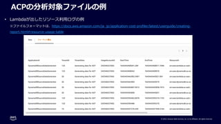 © 2022, Amazon Web Services, Inc. or its affiliates. All rights reserved.
ACPの分析対象ファイルの例
• Lambdaが出したリソース利⽤ログの例
※ファイルフォーマットは、https://docs.aws.amazon.com/ja_jp/application-cost-profiler/latest/userguide/creating-
report.html#resource-usage-table
 