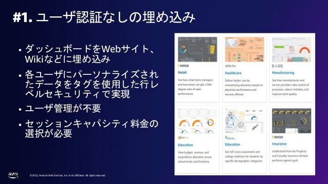 © 2022, Amazon Web Services, Inc. or its affiliates. All rights reserved.
#1. ユーザ認証なしの埋め込み
• ダッシュボードをWebサイト、
Wikiなどに埋め込み
• 各ユーザにパーソナライズされ
たデータをタグを使用した行レ
ベルセキュリティで実現
• ユーザ管理が不要
• セッションキャパシティ料金の
選択が必要
 