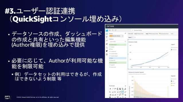 © 2022, Amazon Web Services, Inc. or its affiliates. All rights reserved.
• データソースの作成、ダッシュボード
の作成と共有といった編集機能
(Author権限)を埋め込みで提供
• 必要に応じて、Authorが利用可能な機
能を制限可能
§ 例）データセットの利用はできるが、作成
はできないよう制限 等
#3.ユーザー認証連携
（QuickSightコンソール埋め込み）
 