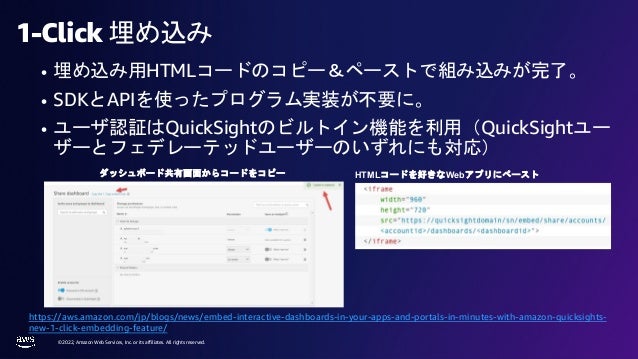 © 2022, Amazon Web Services, Inc. or its affiliates. All rights reserved.
1-Click 埋め込み
ダッシュボード共有画面からコードをコピー HTMLコードを好きなWebアプリにペースト
• 埋め込み用HTMLコードのコピー＆ペーストで組み込みが完了。
• SDKとAPIを使ったプログラム実装が不要に。
• ユーザ認証はQuickSightのビルトイン機能を利用（QuickSightユー
ザーとフェデレーテッドユーザーのいずれにも対応）
https://aws.amazon.com/jp/blogs/news/embed-interactive-dashboards-in-your-apps-and-portals-in-minutes-with-amazon-quicksights-
new-1-click-embedding-feature/
 