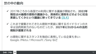 15
世の中の動向
ü 2017年ごろから各国でAI利用に関する議論が開始され、2022年
現在はAI倫理の原則の議論から、具体的に原則をどのように社会
実装してくかという議論に移ってきている [3.1]
ü これまで提案されてきたAI原則や実装に関するガイドラインの大
半は法的拘束力のないものだったが、2021年にEUからAIの法的
規制が提案される
ü AI原則に関するスタンスを独自に表明している企業も多い:
Google /Meta / Microsoft /Sony など
 