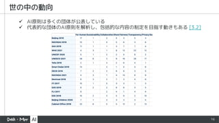16
世の中の動向
ü AI原則は多くの団体が公表している
ü 代表的な団体のAI原則を解析し、包括的な内容の制定を目指す動きもある [3.2]
 