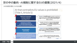 18
世の中の動向 –AI規制に関するEUの提案(2021/4)
AIの利用が禁じられる分野
 