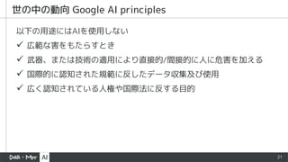 21
世の中の動向 Google AI principles
以下の用途にはAIを使用しない
ü 広範な害をもたらすとき
ü 武器、または技術の適用により直接的/間接的に人に危害を加える
ü 国際的に認知された規範に反したデータ収集及び使用
ü 広く認知されている人権や国際法に反する目的
 
