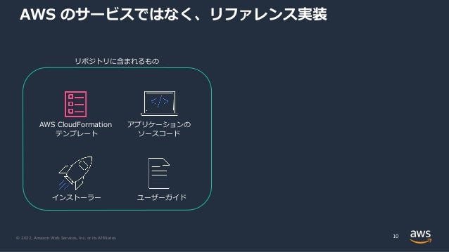 © 2022, Amazon Web Services, Inc. or its Affiliates.
AWS のサービスではなく、リファレンス実装
10
リポジトリに含まれるもの
AWS CloudFormation
テンプレート
アプリケーションの
ソースコード
ユーザーガイド
インストーラー
 