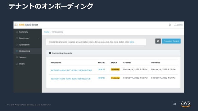 © 2022, Amazon Web Services, Inc. or its Affiliates.
テナントのオンボーディング
40
 