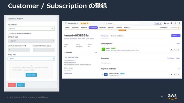 © 2022, Amazon Web Services, Inc. or its Affiliates.
Customer / Subscription の登録
54
 