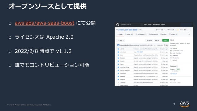 © 2022, Amazon Web Services, Inc. or its Affiliates.
オープンソースとして提供
9
o awslabs/aws-saas-boost にて公開
o ライセンスは Apache 2.0
o 2022/2/8 時点で v1.1.2
o 誰でもコントリビューション可能
 