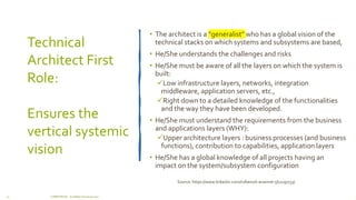 Technical
Architect First
Role:
Ensures the
vertical systemic
vision
• The architect is a "generalist" who has a global vision of the
technical stacks on which systems and subsystems are based,
• He/She understands the challenges and risks
• He/She must be aware of all the layers on which the system is
built:
✓Low infrastructure layers, networks, integration
middleware, application servers, etc.,
✓Right down to a detailed knowledge of the functionalities
and the way they have been developed.
• He/She must understand the requirements from the business
and applications layers (WHY):
✓Upper architecture layers : business processes (and business
functions), contribution to capabilities, application layers
• He/She has a global knowledge of all projects having an
impact on the system/subsystem configuration
15 COMPETENSIS - ArchiMate Technical Layer
Source: https://www.linkedin.com/in/benoit-arsenne-5b2297133/
 