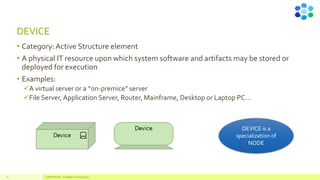 DEVICE
• Category: Active Structure element
• A physical IT resource upon which system software and artifacts may be stored or
deployed for execution
• Examples:
✓A virtual server or a “on-premice” server
✓File Server, Application Server, Router, Mainframe, Desktop or Laptop PC…
DEVICE is a
specialization of
NODE
40 COMPETENSIS - ArchiMate Technical Layer
 