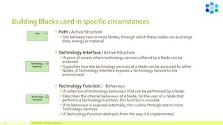 Building Blocks used in specific circonstances
• Path / Active Structure
✓link between two or more Nodes, through which these nodes can exchange
data, energy or material
• Technology Interface / Active Structure
✓A point of access where technology services offered by a Node can be
accessed.
✓Sspecifies how the technology services of a Node can be accessed by other
Nodes. ATechnology Interface exposes aTechnology Service to the
environment
• Technology Function / Behaviour
✓A collection of technology behaviour that can be performed by a Node.
✓Describes the internal behaviour of a Node; for the user of a Node that
performs aTechnology Function, this function is invisible.
✓If its behaviour is exposed externally, this is done through one or more
Technology Services.
✓ATechnology Function abstracts from the way it is implemented.
54 COMPETENSIS - ArchiMate Technical Layer
 