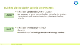 Building Blocks used in specific circonstances
• Technology Collaboration/Active Structure
✓An aggregate of two or more technology internal active structure
elements that work together to perform collective technology
behavior
• Technology Interaction/ Behaviour
✓Forget it
✓Prefer the use of Technology Service or Technology Function
55 COMPETENSIS - ArchiMate Technical Layer
 