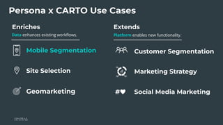 Persona x CARTO Use Cases
Enriches Extends
Mobile Segmentation
Marketing Strategy
Site Selection
Geomarketing
Data enhance...