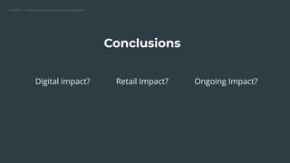CARTO — Unlock the power of spatial analysis
Conclusions
Digital impact? Retail Impact? Ongoing Impact?
 