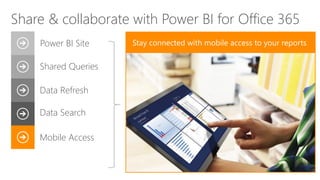 Share & collaborate with Power BI for Office 365
Shared Queries
Data Refresh
Data Search
Mobile Access
Power BI Site
 