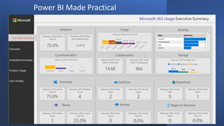 Power BI Made Practical
 