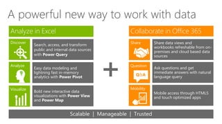A powerful new way to work with data
Analyze
Visualize
Discover
Search, access, and transform
public and internal data sources
with Power Query
Easy data modeling and
lightning fast in-memory
analytics with Power Pivot
Bold new interactive data
visualizations with Power View
and Power Map
Share
Question
Q&A
Mobility
Share data views and
workbooks refreshable from on-
premises and cloud based data
sources
Ask questions and get
immediate answers with natural
language query
Mobile access through HTML5
and touch optimized apps
 