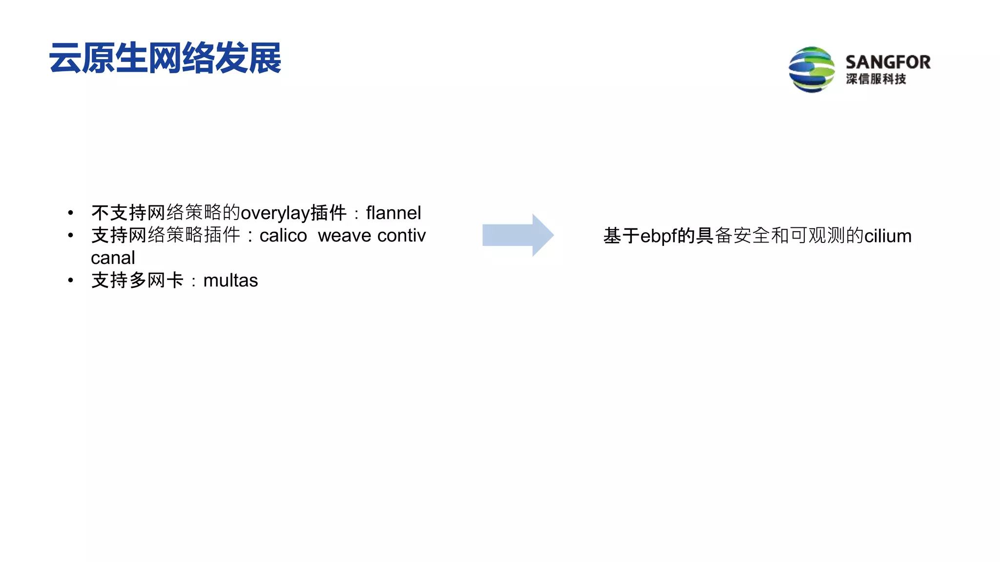 • 不支持网络策略的overylay插件：flannel
• 支持网络策略插件：calico weave contiv
canal
• 支持多网卡：multas
基于ebpf的具备安全和可观测的cilium
云原生网络发展
 