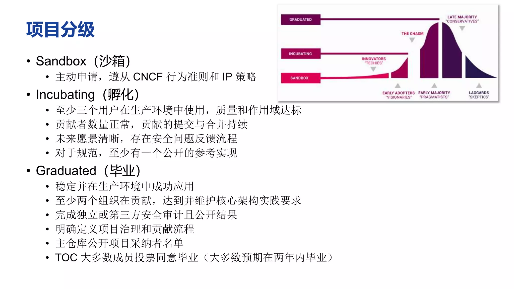 项目分级
• Sandbox（沙箱）
• 主动申请，遵从 CNCF 行为准则和 IP 策略
• Incubating（孵化）
• 至少三个用户在生产环境中使用，质量和作用域达标
• 贡献者数量正常，贡献的提交与合并持续
• 未来愿景清晰，存在安全问题反馈流程
• 对于规范，至少有一个公开的参考实现
• Graduated（毕业）
• 稳定并在生产环境中成功应用
• 至少两个组织在贡献，达到并维护核心架构实践要求
• 完成独立或第三方安全审计且公开结果
• 明确定义项目治理和贡献流程
• 主仓库公开项目采纳者名单
• TOC 大多数成员投票同意毕业（大多数预期在两年内毕业）
 