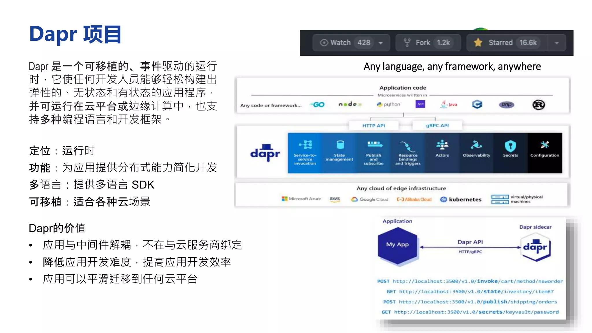 Dapr 是一个可移植的、事件驱动的运行
时，它使任何开发人员能够轻松构建出
弹性的、无状态和有状态的应用程序，
并可运行在云平台或边缘计算中，也支
持多种编程语言和开发框架。
Dapr的价值
• 应用与中间件解耦，不在与云服务商绑定
• 降低应用开发难度，提高应用开发效率
• 应用可以平滑迁移到任何云平台
定位：运行时
功能：为应用提供分布式能力简化开发
多语言：提供多语言 SDK
可移植：适合各种云场景
Any language, any framework, anywhere
Dapr 项目
 