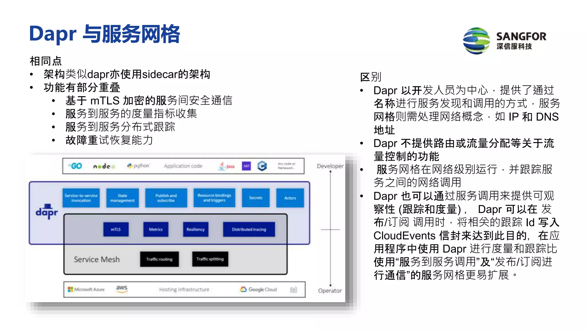 相同点
• 架构类似dapr亦使用sidecar的架构
• 功能有部分重叠
• 基于 mTLS 加密的服务间安全通信
• 服务到服务的度量指标收集
• 服务到服务分布式跟踪
• 故障重试恢复能力
区别
• Dapr 以开发人员为中心，提供了通过
名称进行服务发现和调用的方式，服务
网格则需处理网络概念，如 IP 和 DNS
地址
• Dapr 不提供路由或流量分配等关于流
量控制的功能
• 服务网格在网络级别运行，并跟踪服
务之间的网络调用
• Dapr 也可以通过服务调用来提供可观
察性 (跟踪和度量) ， Dapr 可以在 发
布/订阅 调用时，将相关的跟踪 Id 写入
CloudEvents 信封来达到此目的，在应
用程序中使用 Dapr 进行度量和跟踪比
使用“服务到服务调用”及“发布/订阅进
行通信”的服务网格更易扩展。
Dapr 与服务网格
 