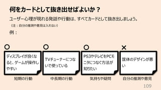 何をカードとして抜き出せばよいか︖
109
ユーザー⼼理が現れる発話や⾏動は、すべてカードとして抜き出しましょう。
（注︓⾃分の推測や意⾒は⼊れない）
例︓
ディスプレイが良くな
ると、ゲームが操作し
やすい
TVチューナーにつな
いで使っている
筐体のデザインが悪
い
PS3やテレビをPCモ
ニタにつなぐ⽅法が
知りたい
短期の⾏動 中⻑期の⾏動 気持ちや疑問 ⾃分の推測や意⾒
 