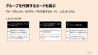 グループを代表するカードを選ぶ
111
グループ化したら、そのグループを代表するカードに、しるしをつける。
しるしをつけた例︓
G6
PS3やテレビをPCモニタにつなぐ
⽅法が知りたい
A6
PC以外のAV機器やゲーム機を
HDMIで接続できる
A1
4
スピーカーの⾳質が悪い
A2
0
TVチューナーにつないで使ってい
る
F5
TVのフレーム遅延が3〜4フレー
ムで、このモニタは0.05
F16
ディスプレイが良くなると、ゲームが
操作しやすい
F18
数年前のTVから乗り換えたら、
遅延がまったくなくなり感動した
K2
YouTubeをモニタのでなく、ノー
トパソコンのスピーカーで聞きたい
K11
PlayStation4をつなぎたいので、
内蔵スピーカーの⾳質が気になる
 
