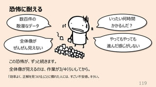恐怖に耐える
119
この恐怖が、ずっと続きます。
全体像が⾒えるのは、作業が3/4くらいしてから。
「効率よく、正解を⾒つける」ことに慣れた⼈には、すごい不安感。キツい。
いったい何時間
かかるんだ︖
数百件の
散漫なデータ
やってもやっても
進んだ感じがしない
全体像が
ぜんぜん⾒えない
 