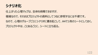 シナリオ化
122
仕上がった⼼理マップは、全体を俯瞰できますが、
複雑なので、そのままプロジェクトの資料としてつねに参照するには不便です。
なので、⼼理のグループごとにシナリオに書き起こして、A4で1枚のシートにしておく。
プロジェクト中は、ことあるごとに、シートに⽴ち返る。
 